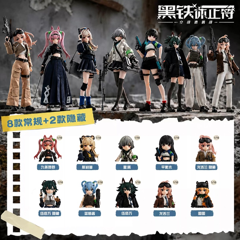 ตุ๊กตา BJD ของ New Eden Toys ร - Anime Merchandise Box บทวิจารณ์และราคา